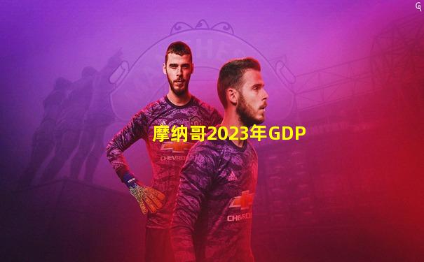 摩纳哥2023年GDP